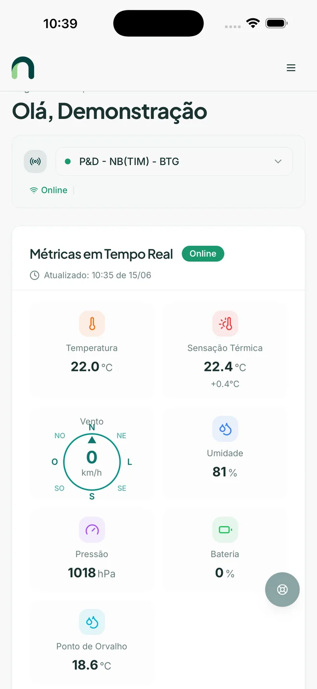 Dashboard do app Nuvon com métricas em tempo real.