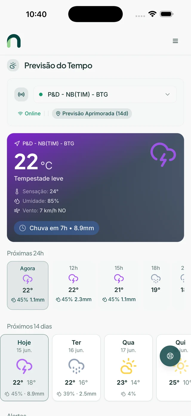 Tela de previsão do tempo do app Nuvon.